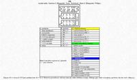 Emulator zmieniarki VW Beta V DIY - brak komunikacji