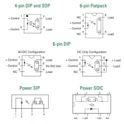 Schematy układów elektronicznych dla różnych konfiguracji wtyczek.