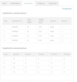 UPC Internet Connection Issues: Lost Connection & Router Reboot with Connect Box Modem