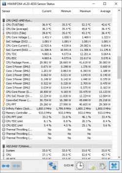 Ryzen 6 3600 CPU's Sudden Temperature Fluctuations with SPC Fortis 3 v2 Cooling