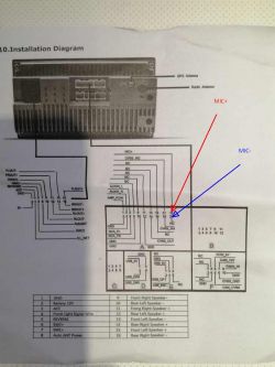 Schemat instalacji pokazujący podłączenie mikrofonu do radia Android w samochodzie Hyundai IX35.