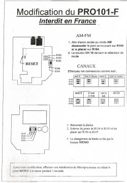 Euro-CB PRO-101: Przyczyny pracy w 5 po zmianie zworek i resetowaniu procesora
