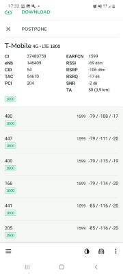 Lokalizacja ZTE MF258K pomiędzy dwoma BTS-ami vs. odizolacja oraz wybór anteny LTE Signaflex