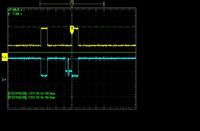 Zakłócenia na linii CAN w liczniku - wykluczony wpływ pojazdu, symulacja na warsztacie
