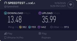 Wynik Speedtest na iPhone 14 Pro z siecią Play z prędkością 13,48/35,99 Mbps