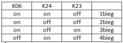 Opornica wentylatora głównego (chłodnicy i skraplacza) OPEL Meriva A 2005
