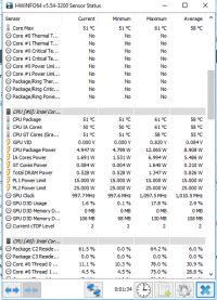 Asus R510L - wolne działanie, podejrzenie problemu z dyskiem twardym