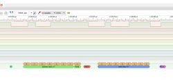 Capturing I2C Signals Using a Logic Analyzer Logic signal analysis on the I2C interface.