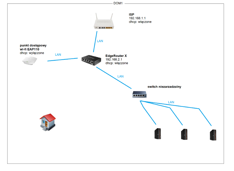 Tp link cpe210 диаграмма направленности