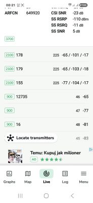 Zrzut ekranu aplikacji sieciowej z danymi sygnału 5G i LTE w różnych pasmach