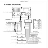 Radio PEIYING PY9908 podłączenie pod ster. kierownicy nissan primastar