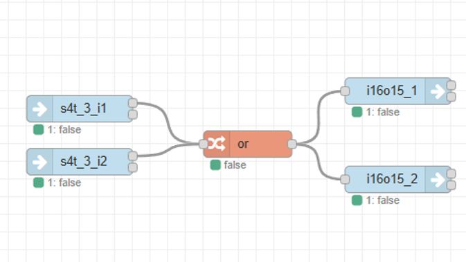 OR Gate Logic Diagram with Two Inputs and Two Outputs Logic diagram with an OR gate in the center, connected to two inputs and two outputs, all set to false.