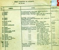 Analizator spalin AST-75 Kabid - napięcie wyjściowe stabilizatora i sonda