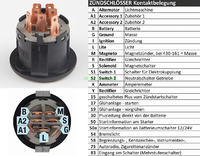 Żuk - opis styków stacyjki z 3 stykami, brak oznaczeń, jak podłączyć?