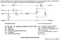 Chart 210 - elektroniczny moduł zapłonowy - spory problem