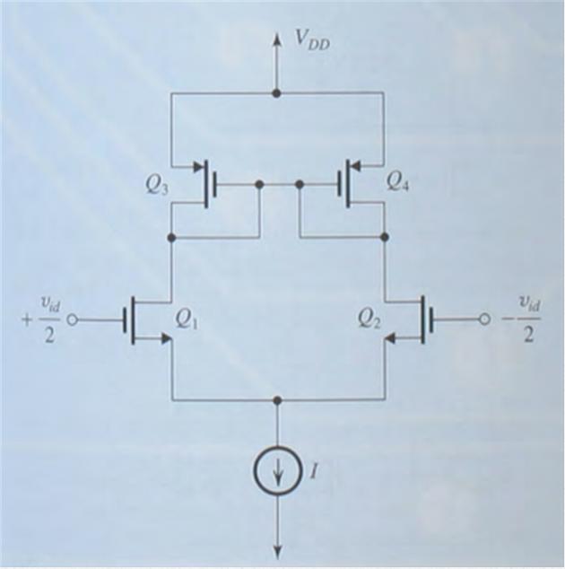 single ended output common mode voltage Forum for Electronics