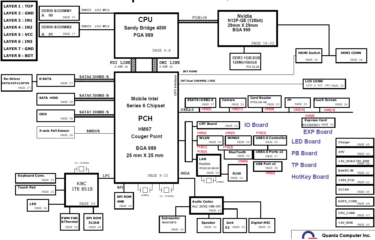 Схема платы ноутбука. Схема материнской платы n7110. Схема платы dell n5050. Схема ноутбука dell Inspiron. Схема платы ноутбука Делл.