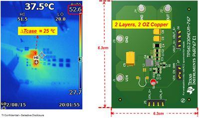 Projektowanie zasilaczy dla urządzeń USB OTG