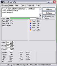 Wentylator podczas obciążenia procesora nabiera duzych prędkości