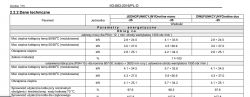 Tabela z danymi technicznymi kotła jednofunkcyjnego i dwufunkcyjnego.