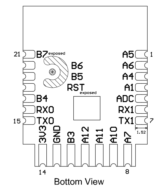 LN882H datasheet, pinout, WiFi modules (LN882HK, LN882HKx, LN882 ...