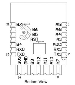 LN882H Module Pin Layout - Bottom View Bottom view of the LN882H module pin layout.