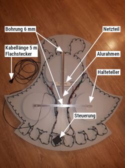 Rückseite des LED-Glockenprototyps Rückseite des LED-Glockenprototyps mit beschrifteten Schlüsselelementen der blinkenden Weihnachtsdekoration.