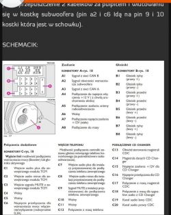 Fiat stilo-dołożony fabryczny subwoofer kradnie prąd na postoju.