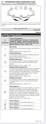 Tabela konfiguracji wyjścia FLASH (OUT1) dla napędu bramy garażowej Nice Spido.