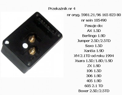 Jak wyłączyć immobiliser w Citroën Saxo 1,5D 1998 po wymianie żarówek?