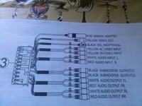 Naviheaven NA-7195 - Złącze/kostka Przejściówka na cinch