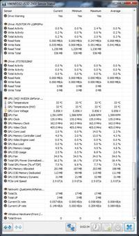 Intel I5 6500 - Procesor pracuje tylko na minimalnym mnożniku Intel I5 6500 - Procesor pracuje tylko na minimalnym mnożniku