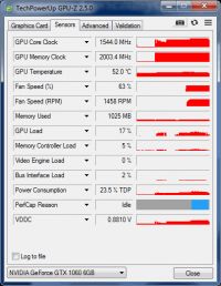 Spadki FPS w CS:GO - i5 6600k, GTX 1060, 16GB RAM, MSI 170z A Plus