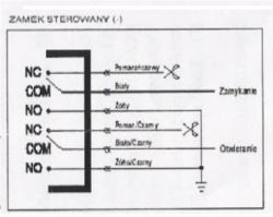Skoda Fabia I-Centralny zamek - Centralny zamek niefabryczny Skoda Fabia I-Centralny zamek - Centralny zamek niefabryczny