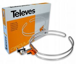 Podłączenie anten FM SONUS TOTAL i TELEVES do amplitunera: Sumator czy zwrotnica?