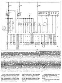 Renault Megane/Scenic: Differences in Sirius 32 Driver S110010004 D and S110030050 B Outputs?