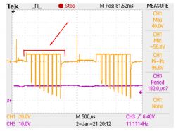Alfa Romeo 156 2.4JTD Common Rail, działanie wtrysków