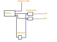 Piszczy zasilacz 400 Wat do LED i CCTV przy obciążeniu 50% sterowanym PWM Piszczy zasilacz 400 Wat do LED i CCTV przy obciążeniu 50% sterowanym PWM