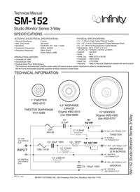 Jak zbudować subwoofer samochodowy z głośników Infinity SM152?