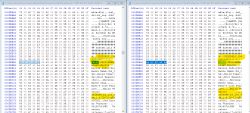 View of hex editor showing segments of binary and textual data.