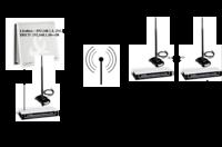 Samsung galaxy Mini 2. Wi-Fi nie współpracuje z acces pointem