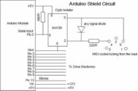 Komputer grający na cymbałkach
