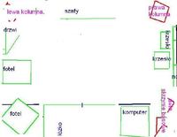 ustawienie sprzętu audio w pokoju 4x5m