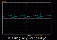 Filtr końcowy w przetwornicy impulsowej Filtr końcowy w przetwornicy impulsowej