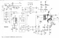 Próba modernizacji małej przetwornicy nap. DC/AC.na UPS ?