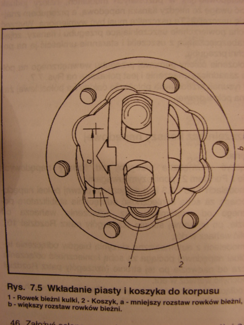 Audi A4 b5 składanie przegubu wew.Proszę opomoc