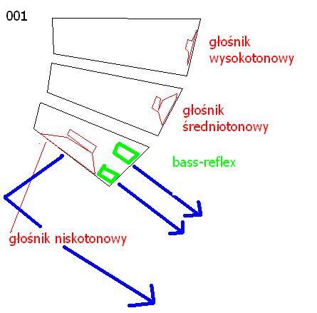 Podwieszany system (a'la liniowe estradówki) do pokoju