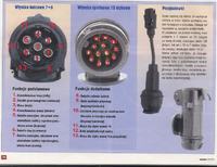 jak przerobić gniazdo 13 pionowe na 7 pionowe do przyczepki