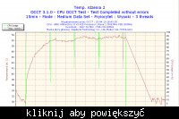 Podkręcanie procesora athlon x3 435 na gigabyte GA-770TA-UD3