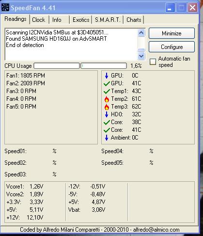Wysoka temperatura procesora AMD athlon 64 x2 dual core.